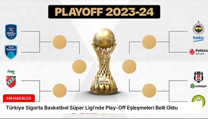 Türkiye Sigorta Basketbol Süper Ligi’nde Play-Off Eşleşmeleri Belli Oldu
