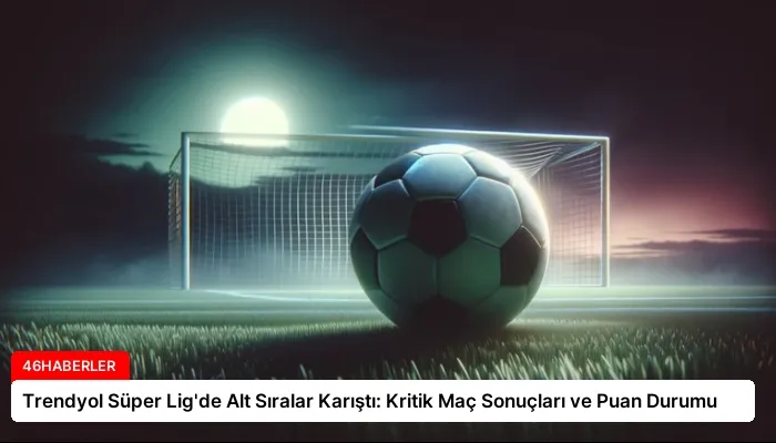 Trendyol Süper Lig’de Alt Sıralar Karıştı: Kritik Maç Sonuçları ve Puan Durumu