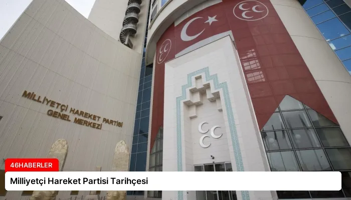 Milliyetçi Hareket Partisi Tarihçesi