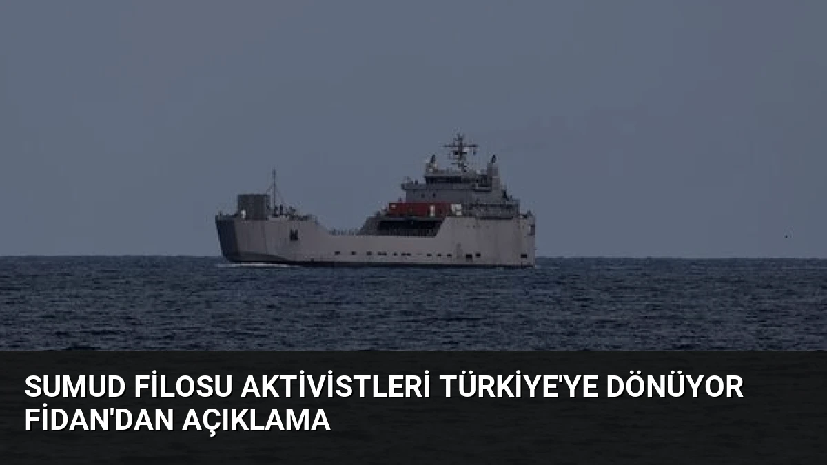 Sumud Filosu Aktivistleri Türkiye’ye Dönüyor Fidan’dan Açıklama